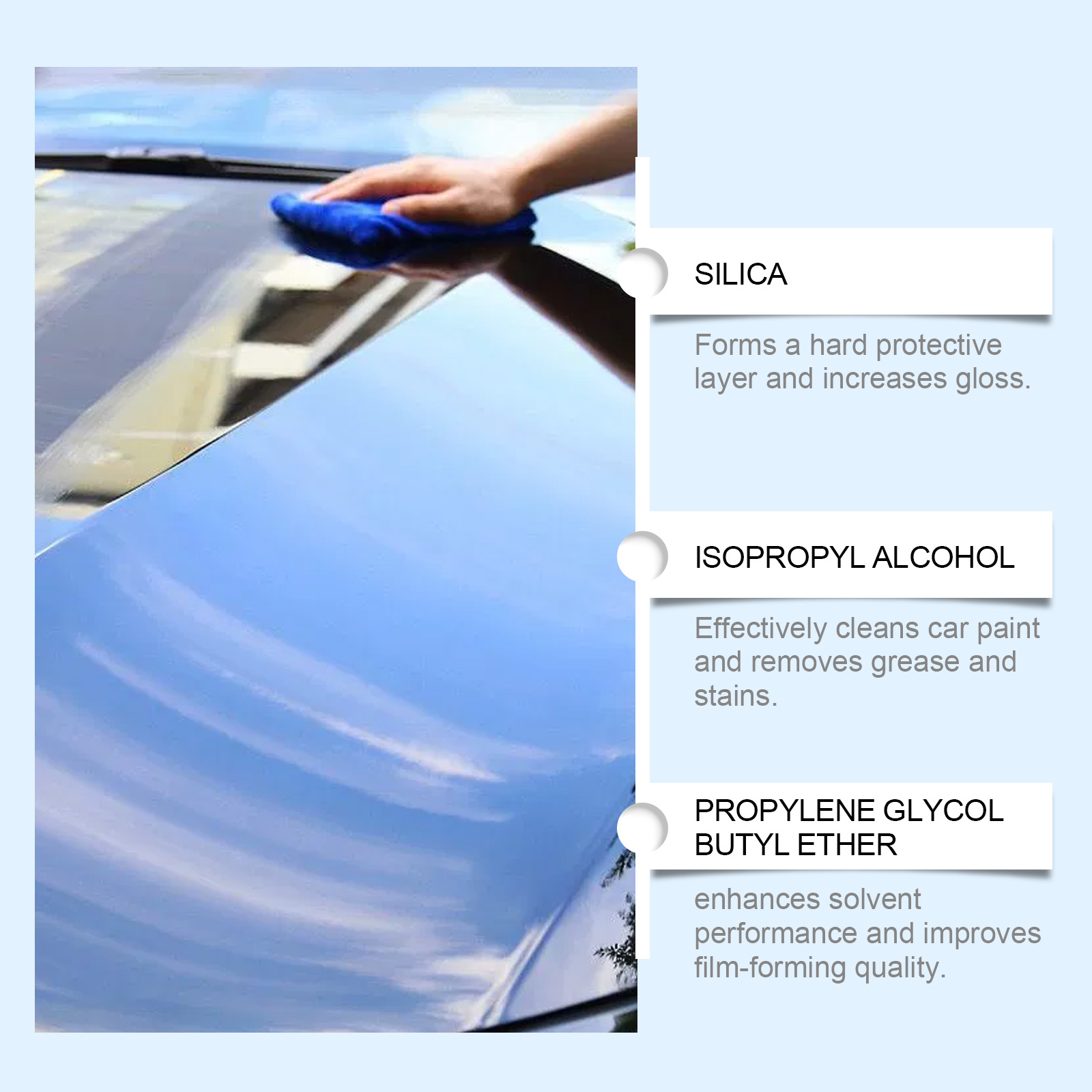 Agent de revêtement rapide pou - Car Wax Ceramic Coating avis et prix