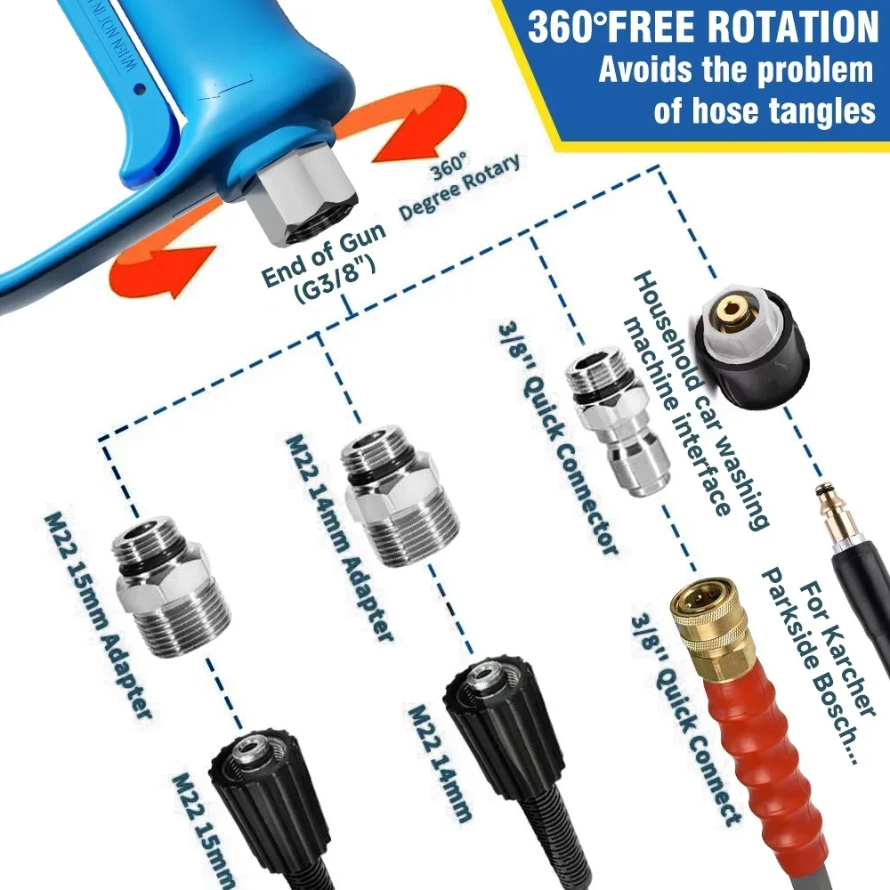 Nettoyeur haute pression pour  - Pressure Washer Foam Gun avis et prix