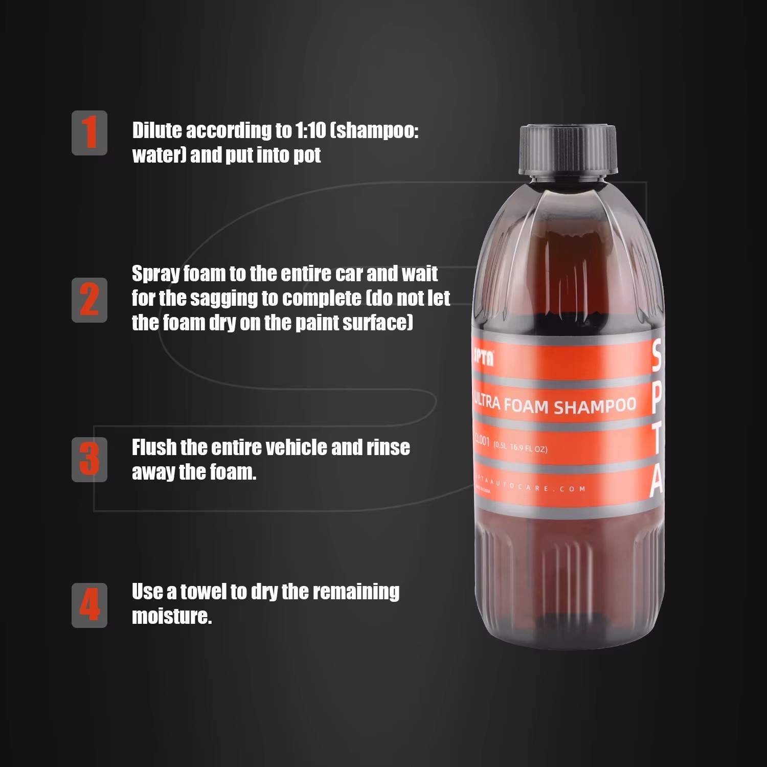 Shampooing ultra-mousse SPTA ( - Car Shampoo Ph avis et prix
